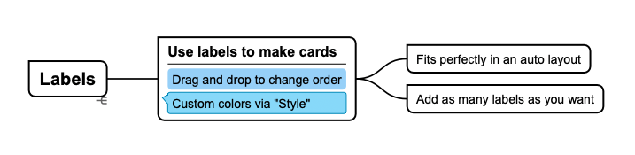 Add labels in topics
